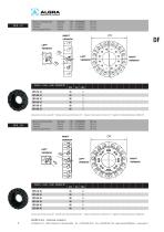 TOOLDISCS-5