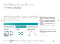 Totally Integrated Automation Portal - 10