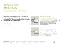 Totally Integrated Automation Portal - Siemens PLM Software - PDF ...