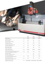 CH150 Honing machine-3