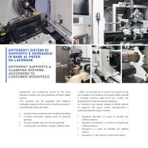 RU Universal Grinding Machines-7
