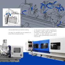 RU400-600-1000 High precision universal grinders-5