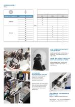RUX CNC Cylindrical grinding machine-7