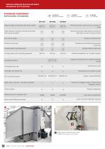 SP Surface Grinding and Milling Machines-4