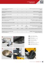 SP Surface Grinding and Milling Machines-7