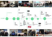 Sustainability Report-9