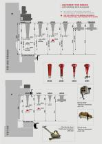VB150-182-260 Vertical Boring and Milling Machines-7