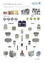 F-Tool clamping solutions Flyer - 2