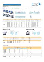 F-Tool vises and self centring vises - 12