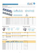 F-Tool vises and self centring vises - 13