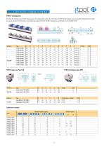 F-Tool vises and self centring vises - 14