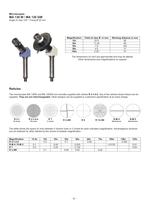 optical measuring system - 7