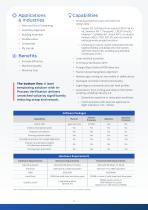 The FARO® solution to optimize your assembly workflows - 7