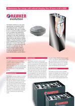 Hawker evolution-2