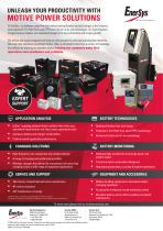 UNLEASH YOUR PRODUCTIVITY WITH MOTIVE POWER SOLUTIONS-1