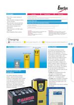 Water Less : the battery with more benefits-3