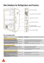 Domestic Appliances - Sika Product Solutions - 4