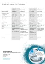 NEXOPART 200LS-2