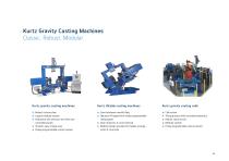 Catalogue Kurtz Foundry Machines - 19