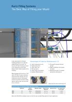 Kurtz Filling Systems-2