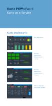 Kurtz POWerBoard - 5