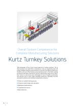 KUTZ PROTECTIVE SOLUTIONS - 14