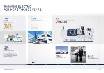 EXTEND THE POSSIBILITY OF ELECTRIC INJECTION MOLDING SOLUTIONS-3