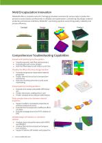 MDX3D R15 IC Packaging - 2