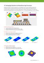 MDX3D R15 IC Packaging - 3