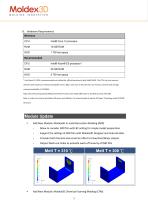 Moldex3D R1 5 .0 - 4