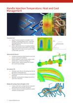 Molding Innovation - 8