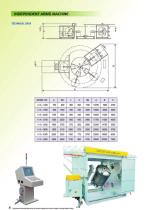 Company overview - 8