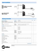 Millermatic® 180 Auto-Set - 4