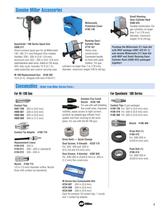 Millermatic®211 Auto-Set with MVP - 3