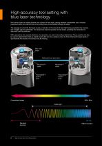 Brochure: High-accuracy laser tool setting system - 8