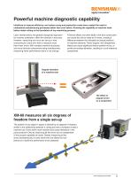 Brochure: XM-60 multi-axis calibrator-3
