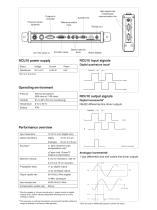 Data sheet: RCU10 real time quadrature compensation system - 2