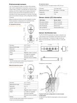 Data sheet: RCU10 real time quadrature compensation system - 3