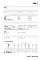 HiLin™-11