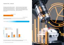 Powerful and intuitive machine tool probing software-3