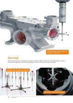 Precision styli brochure-12