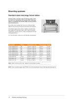 Renishaw fixtures-10