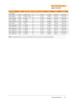 Renishaw fixtures-13