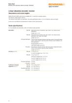 RESOLUTE™ absolute optical encoder with FANUC serial communications - 3