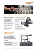 REVO® high performance 5-axis measurement system - 11