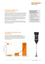 REVO® high performance  5-axis measurement system - 3