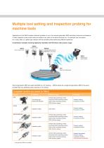 RMI-Q multiple radio probe interface - 4