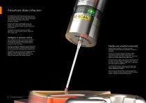 SPRINT technology brochure-4