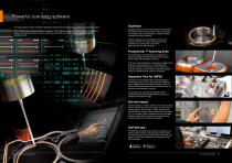 SPRINT technology brochure-6