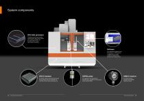 SPRINT technology brochure-8